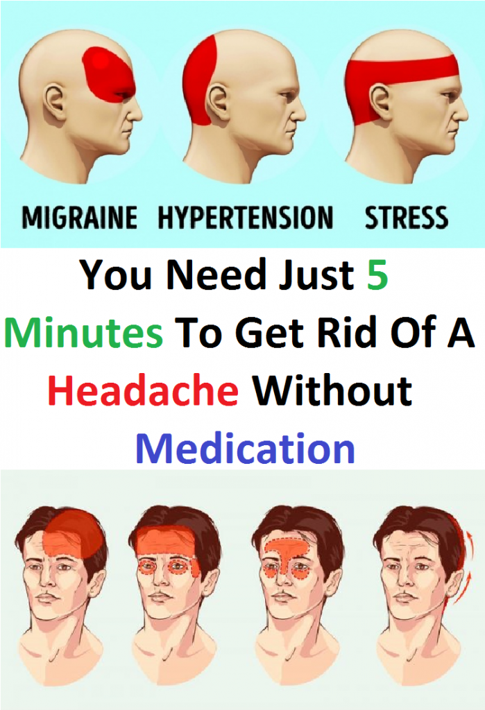 You Need Just 5 Minutes To Get Rid Of A Headache Without Medication
